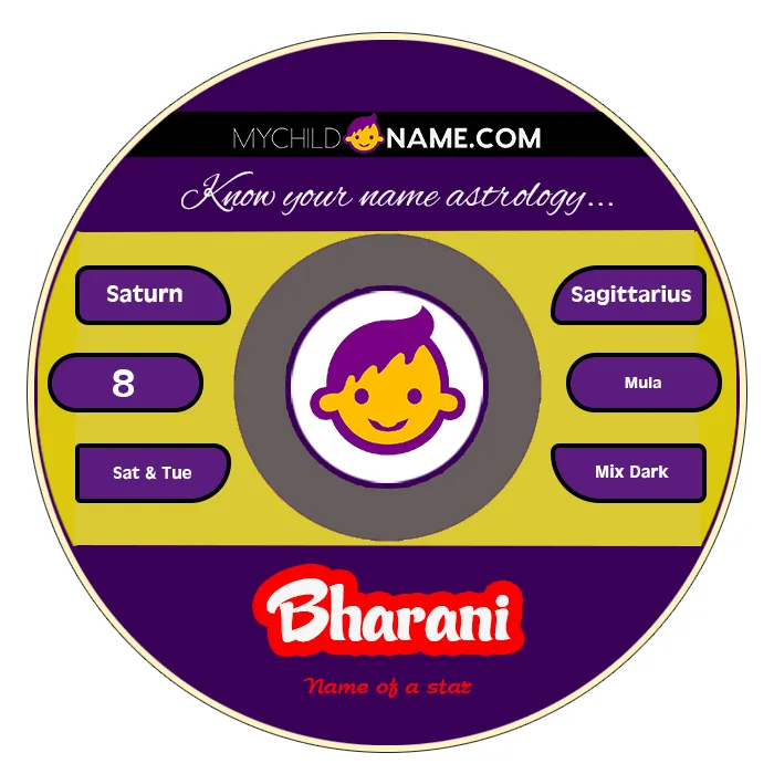 bharani name meaning bharani name meaning