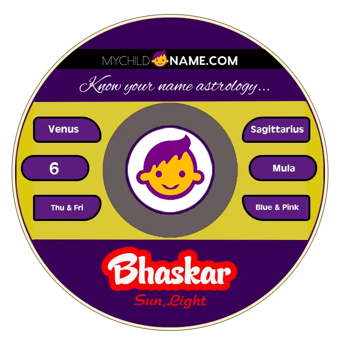 bhaskar name meaning bhaskar name meaning