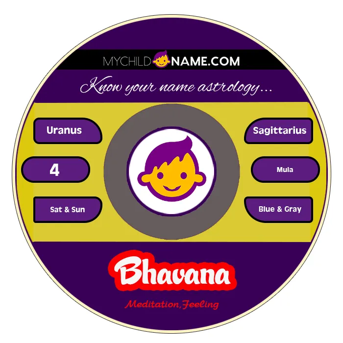 bhavana name meaning