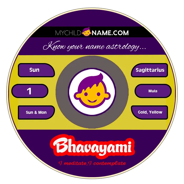 bhavayami name meaning