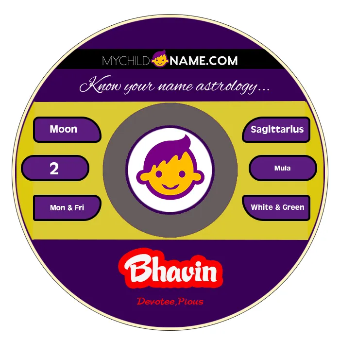 bhavin name meaning bhavin name meaning