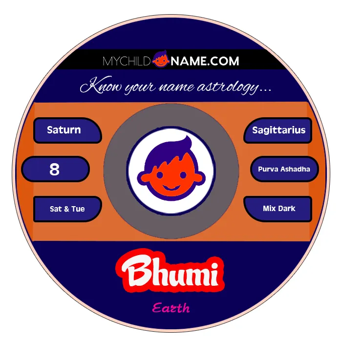 bhumi name meaning bhumi name meaning