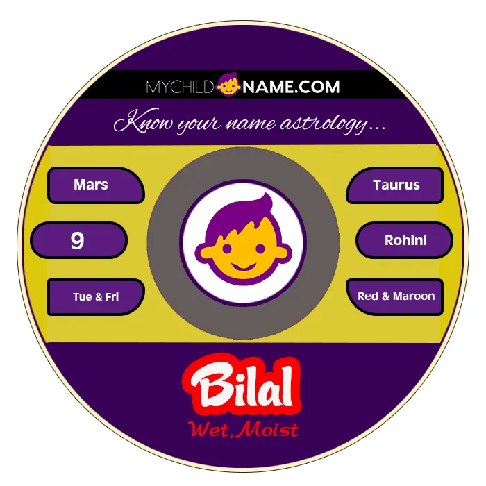 bilal name meaning bilal name meaning