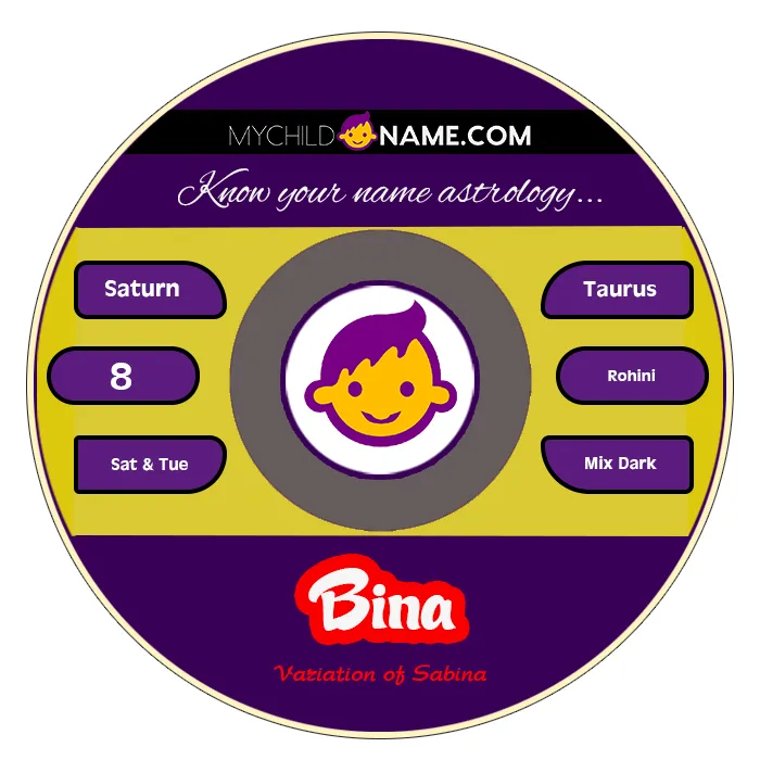 bina name meaning