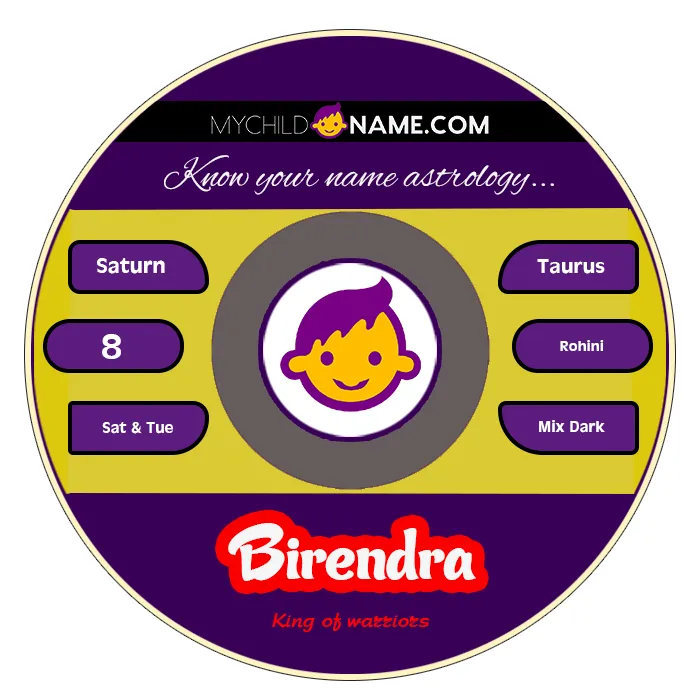 birendra name meaning birendra name meaning