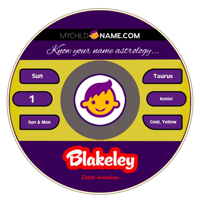 blakeley name meaning blakeley name meaning
