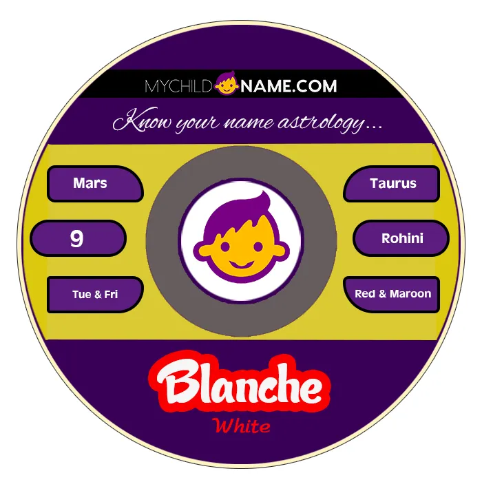 blanche name meaning
