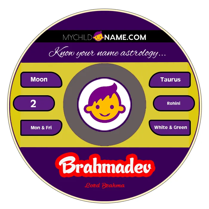 brahmadev name meaning brahmadev name meaning