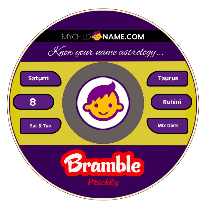 bramble name meaning
