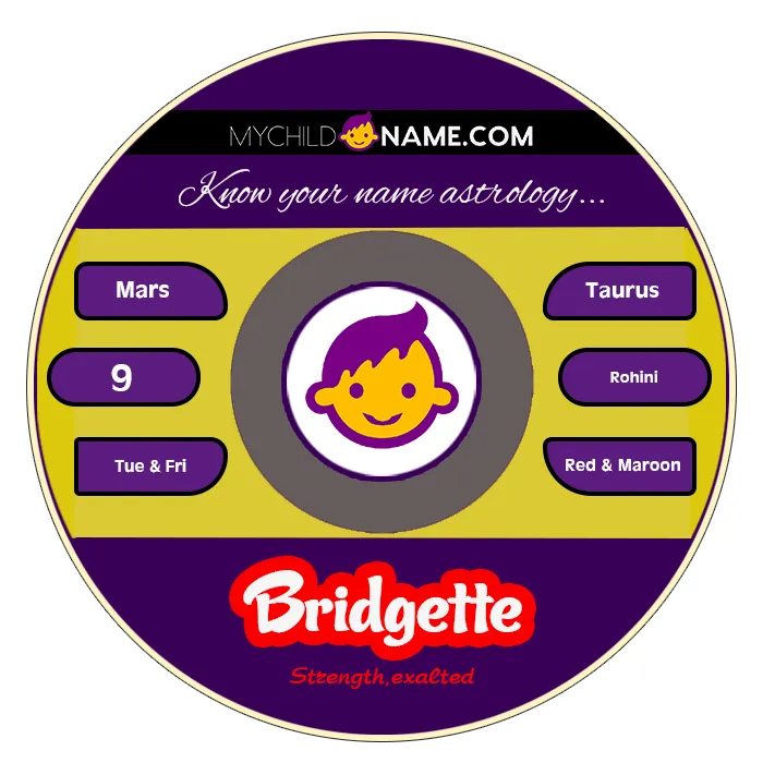 bridgette name meaning bridgette name meaning