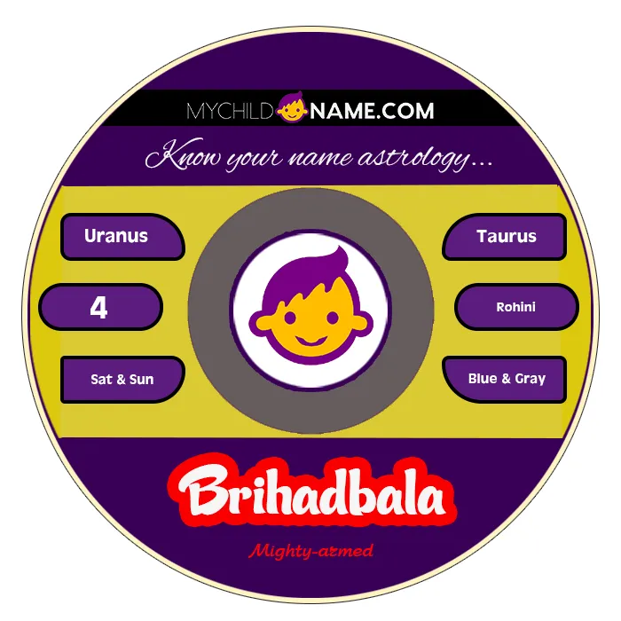 brihadbala name meaning brihadbala name meaning