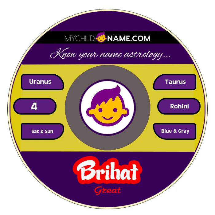 brihat name meaning brihat name meaning