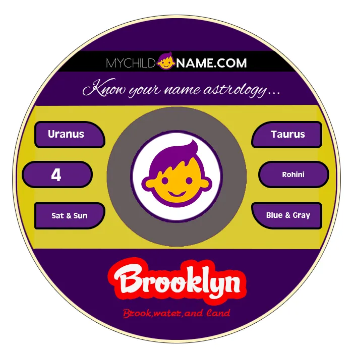 brooklyn name meaning brooklyn name meaning