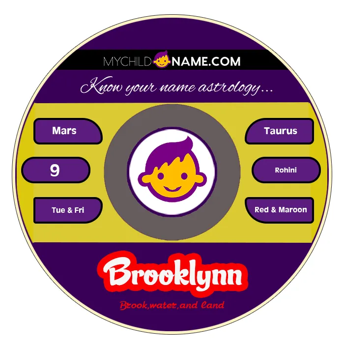 brooklynn name meaning brooklynn name meaning