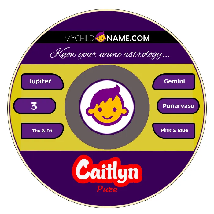 caitlyn name meaning