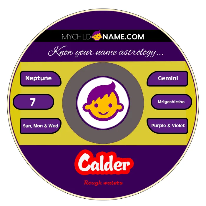 calder name meaning