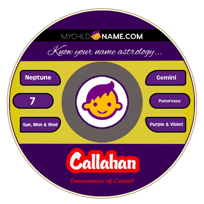 callahan name meaning