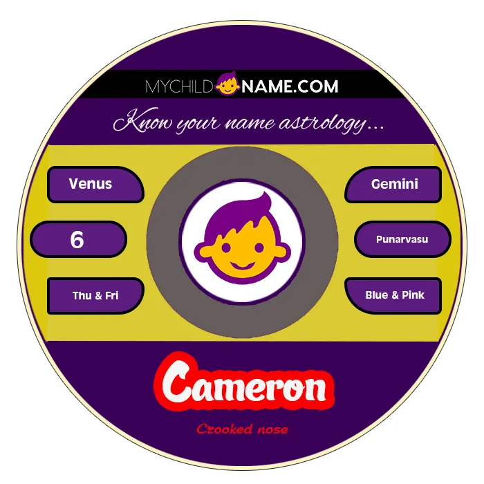cameron name meaning cameron name meaning
