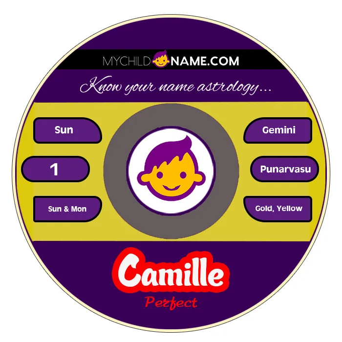 camille name meaning camille name meaning