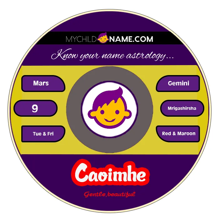 caoimhe name meaning