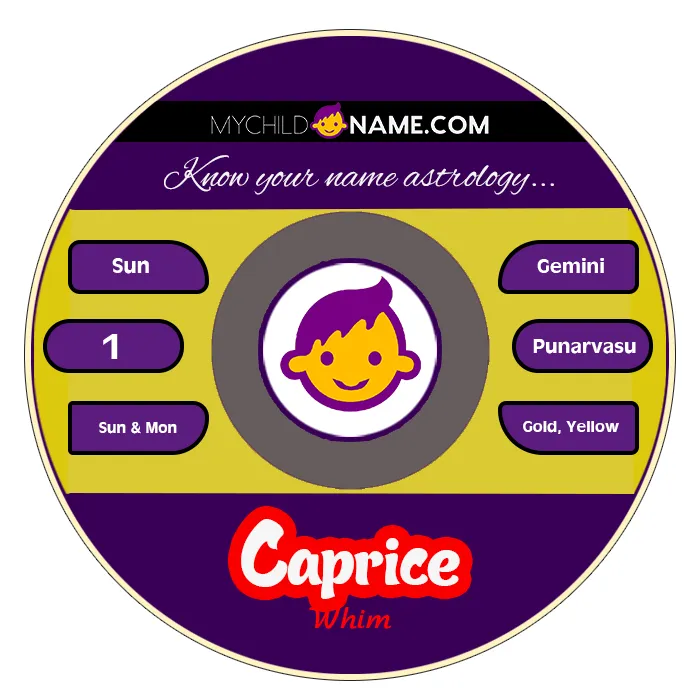 caprice name meaning caprice name meaning