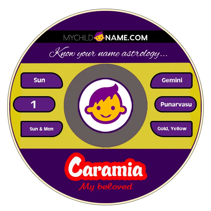caramia name meaning caramia name meaning