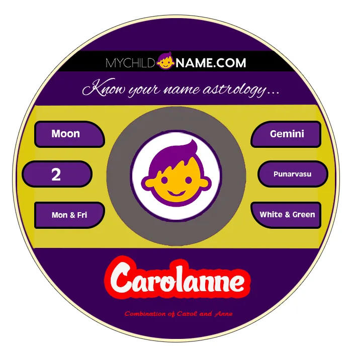 carolanne name meaning carolanne name meaning