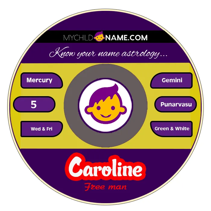 caroline name meaning caroline name meaning