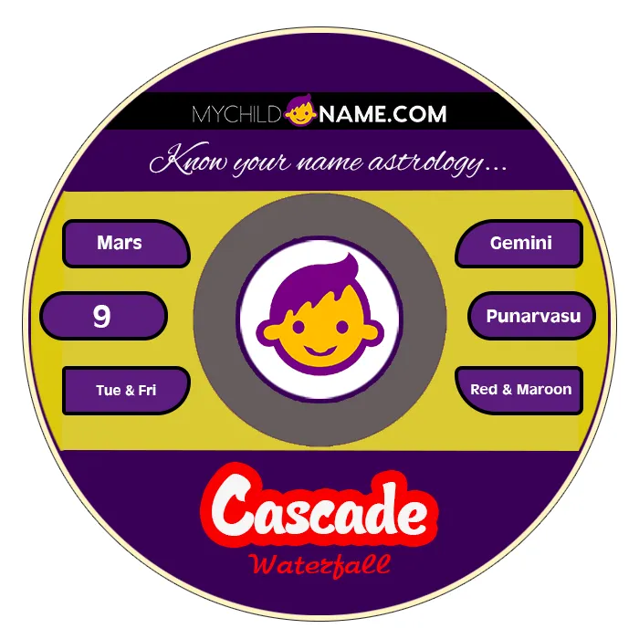 cascade name meaning