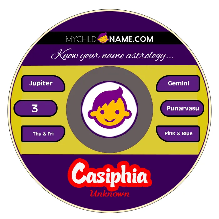 casiphia name meaning casiphia name meaning