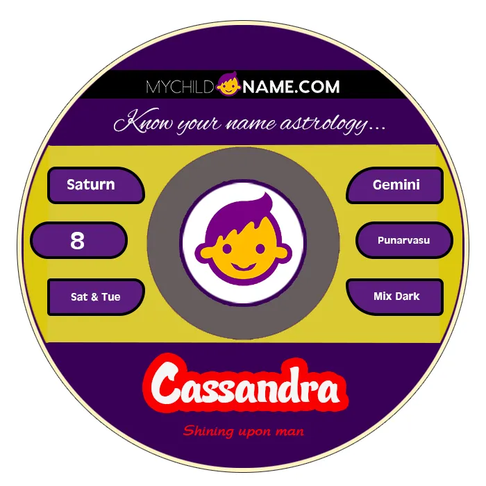 cassandra name meaning