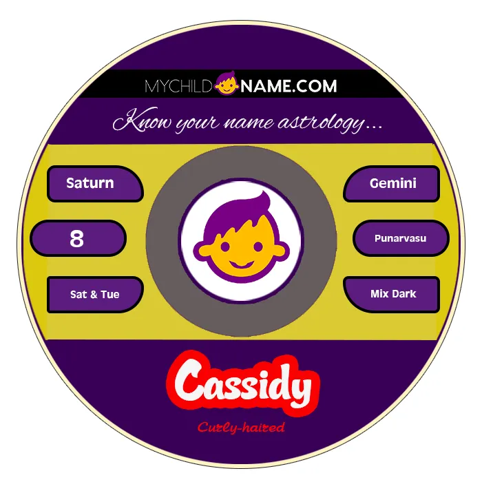 cassidy name meaning