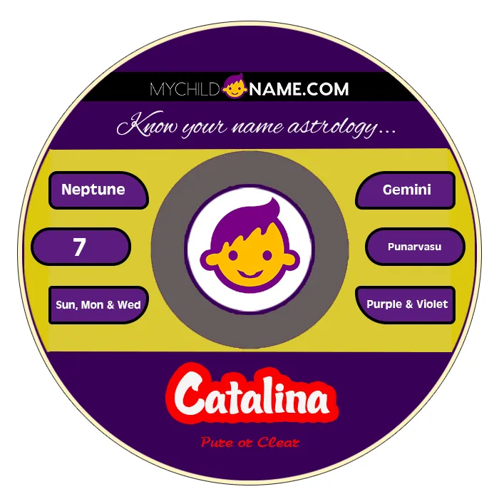 catalina name meaning catalina name meaning