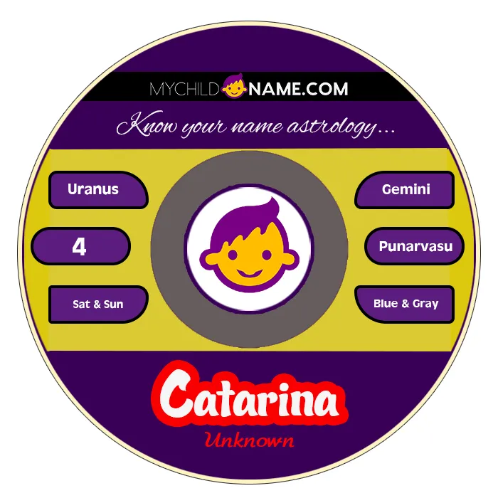 catarina name meaning