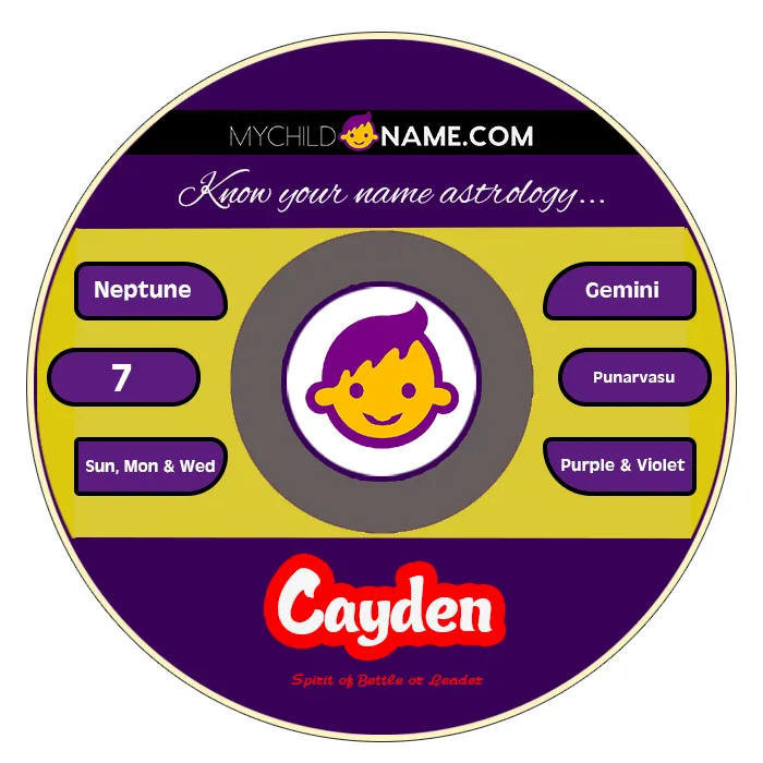 cayden name meaning