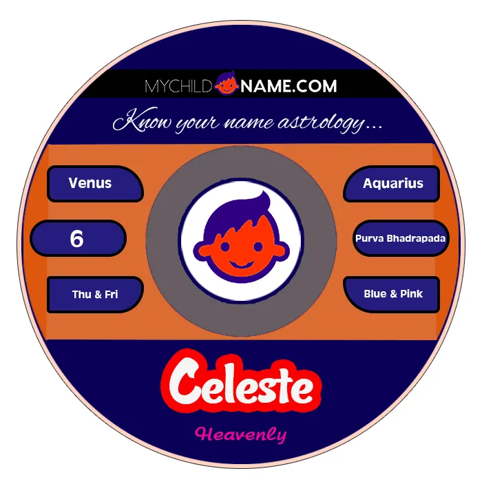 celeste name meaning celeste name meaning