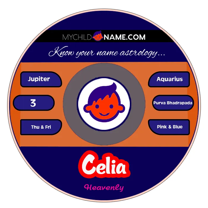 celia name meaning