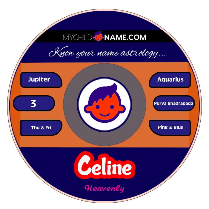 celine name meaning