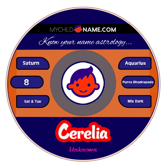 cerelia name meaning