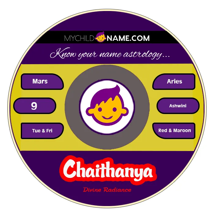 chaithanya name meaning chaithanya name meaning