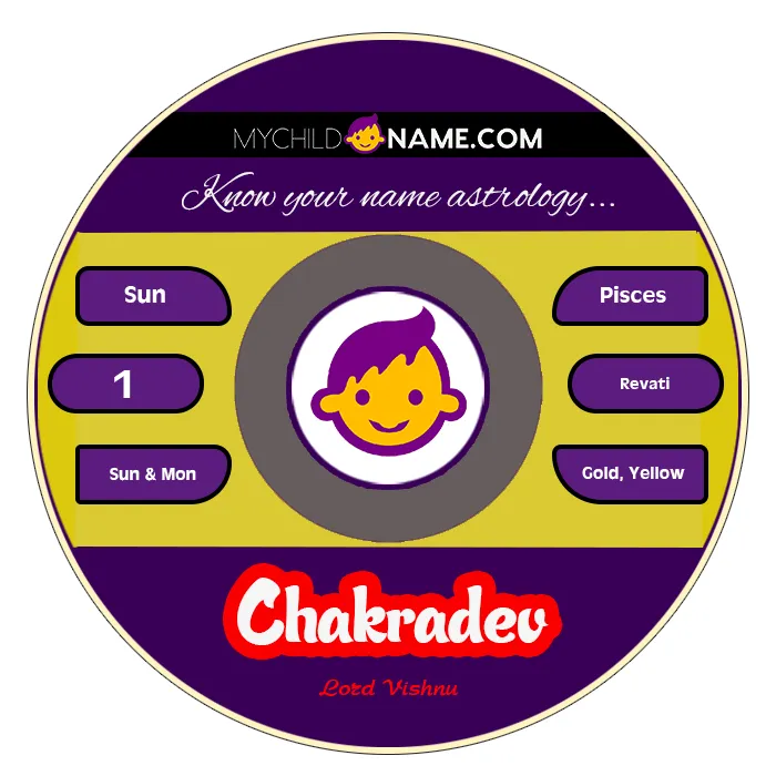 chakradev name meaning