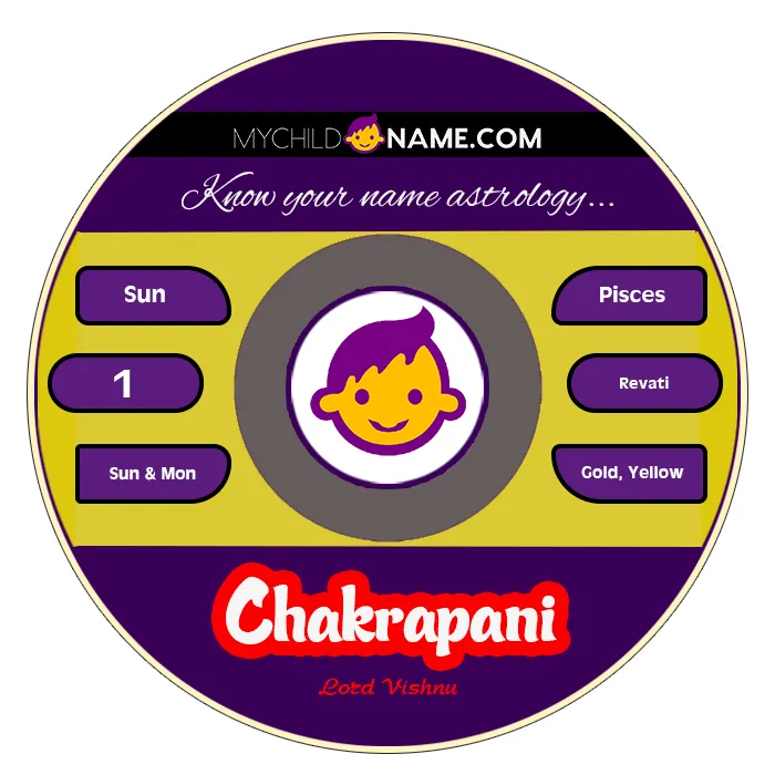chakrapani name meaning
