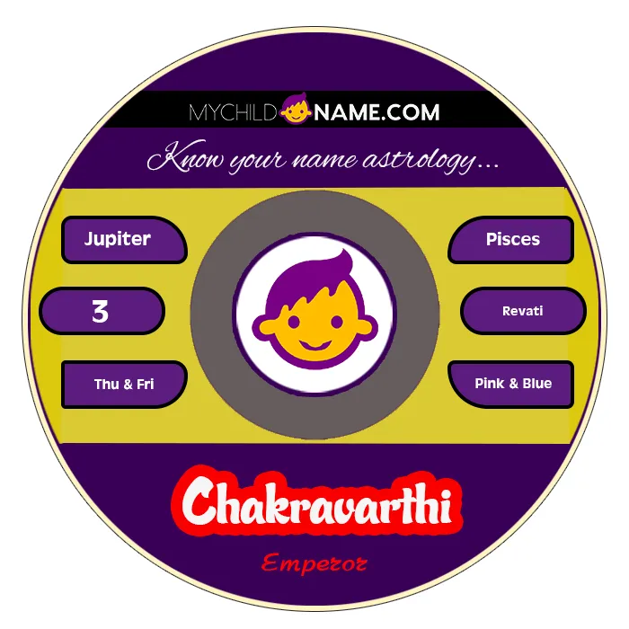 chakravarthi name meaning