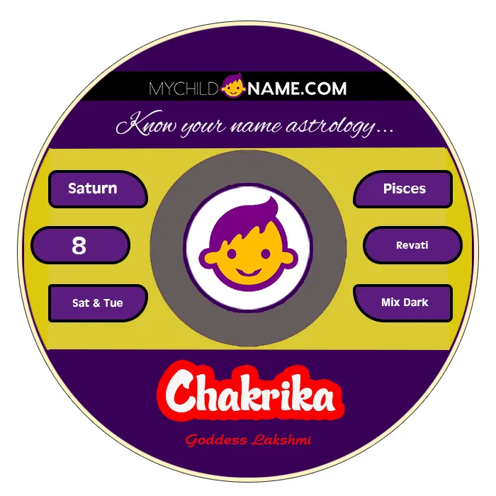 chakrika name meaning