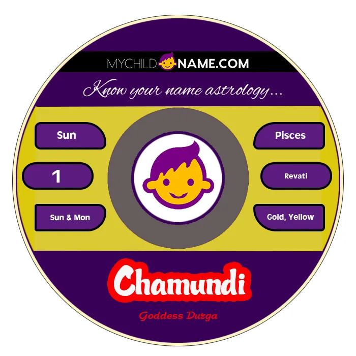 chamundi name meaning chamundi name meaning