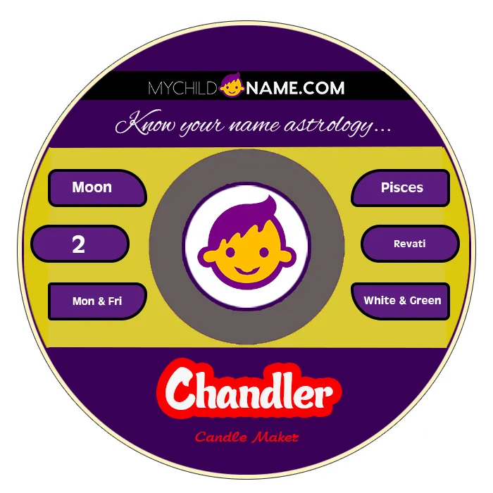 chandler name meaning chandler name meaning