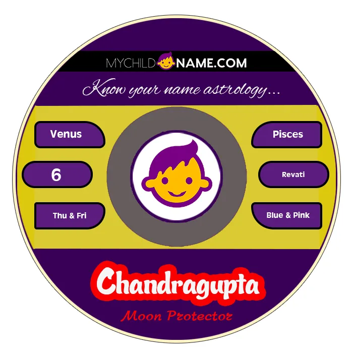 chandragupta name meaning chandragupta name meaning