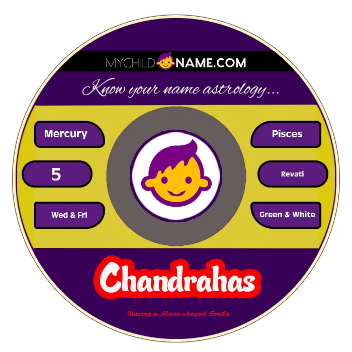 chandrahas name meaning chandrahas name meaning