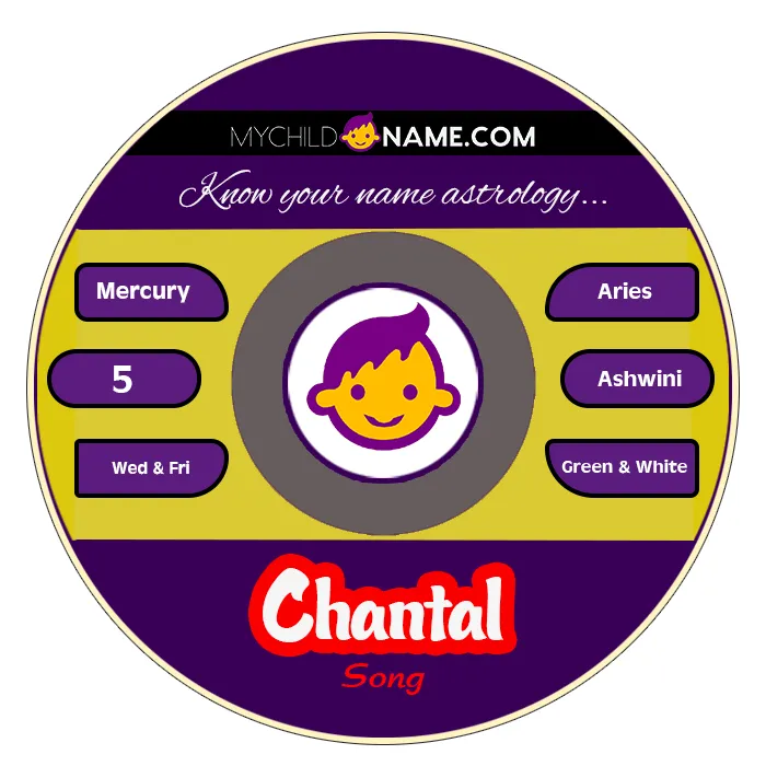 chantal name meaning chantal name meaning
