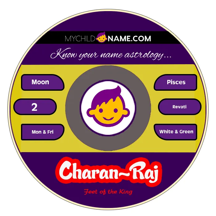 charan-raj name meaning